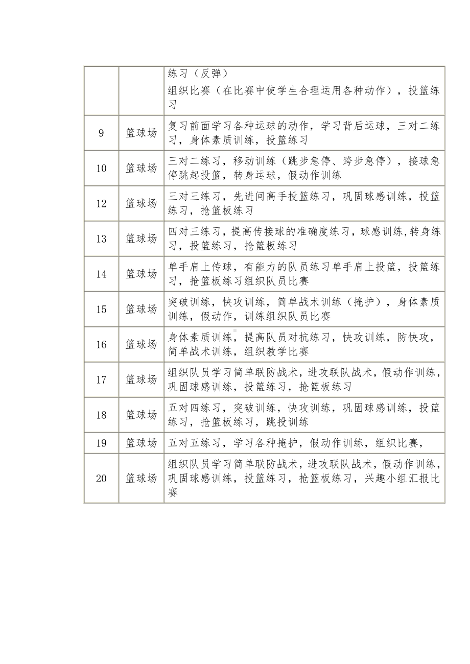 小学篮球兴趣小组活动计划.doc_第2页