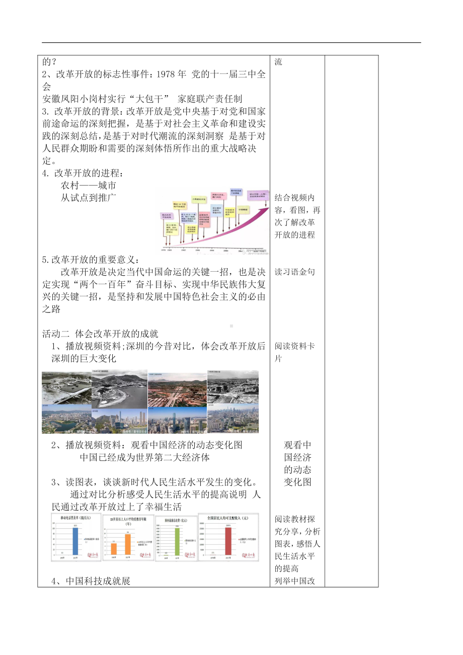 4.1“涉险滩”与“啃硬骨头”（教案）习近平新时代中国特色社会主义思想学生读本(初中).docx_第2页