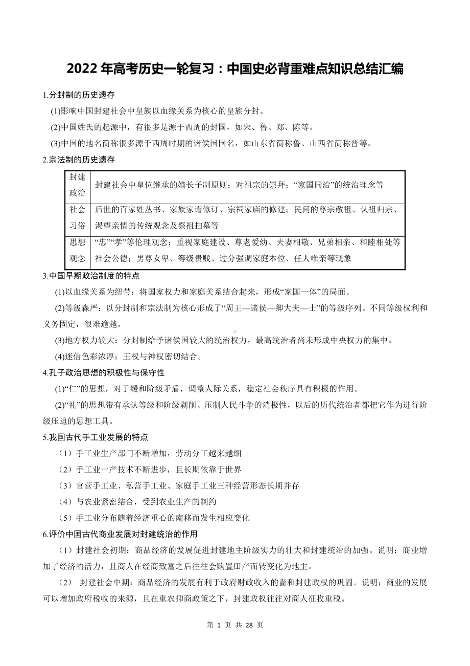 2022年高考历史一轮复习：中国史必背重难点知识总结汇编（实用必备！）.docx_第1页