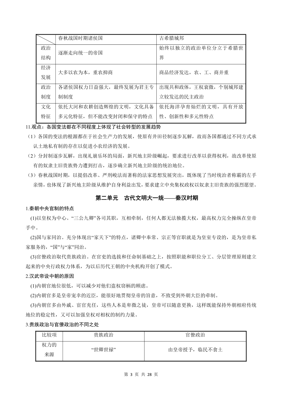 2022年高考历史一轮复习：中国史必背重难点知识总结汇编（实用必备！）.docx_第3页