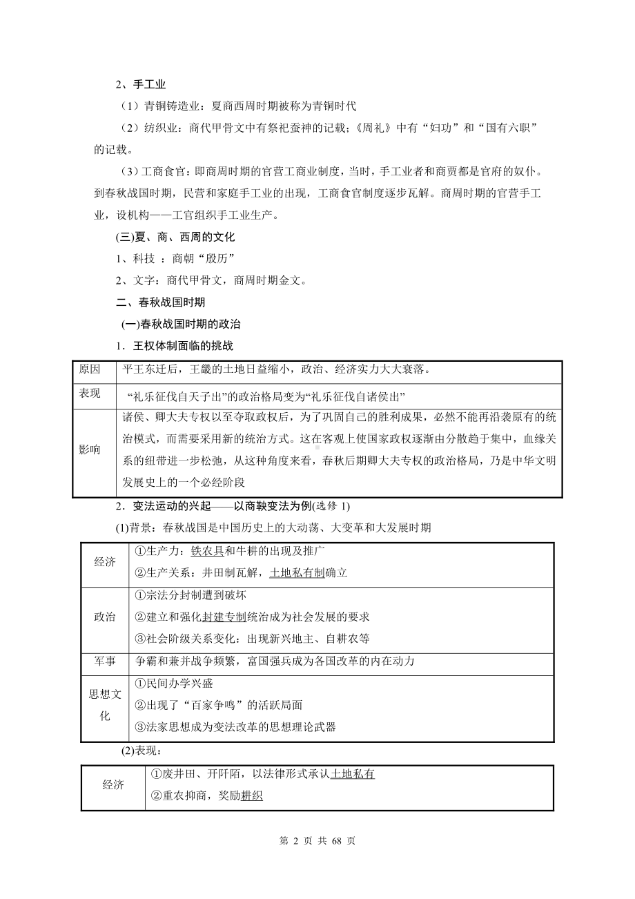 2022年高考历史一轮复习：中国通史历史知识体系精编版（全面必备！）.doc_第2页