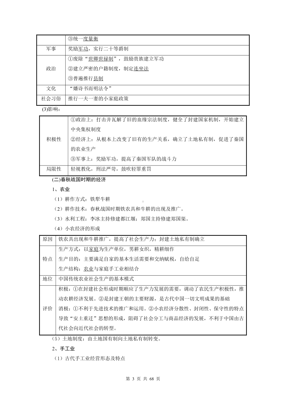 2022年高考历史一轮复习：中国通史历史知识体系精编版（全面必备！）.doc_第3页