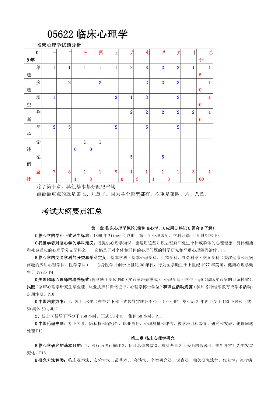 05622临床心理学复习大纲.doc_第1页