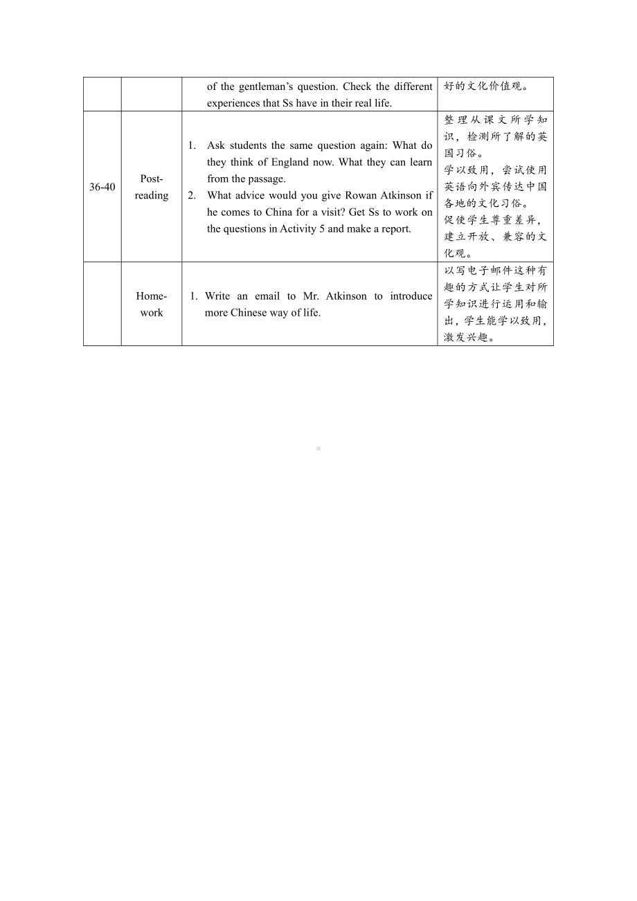 Module 11 Way of l life-Unit 2 In England, you usually drink tea with milk.-教案、教学设计-省级公开课-外研版八年级上册英语(配套课件编号：50008).doc_第2页