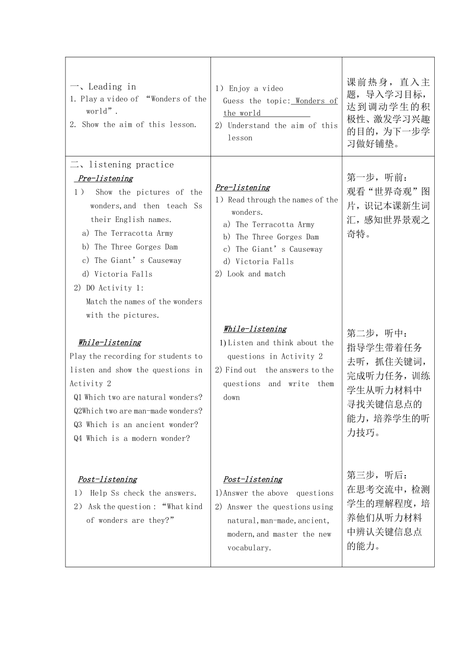 Module 1 Wonders of the world-Unit 1 It's more than 2,000 years old.-教案、教学设计-省级公开课-外研版九年级上册英语(配套课件编号：d0508).doc_第2页