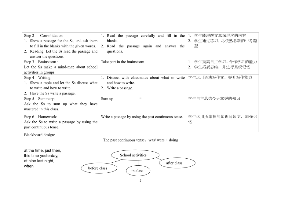 Module 7 A famous story-Unit 3 Language in use-教案、教学设计-市级公开课-外研版八年级上册英语(配套课件编号：30162).doc_第2页