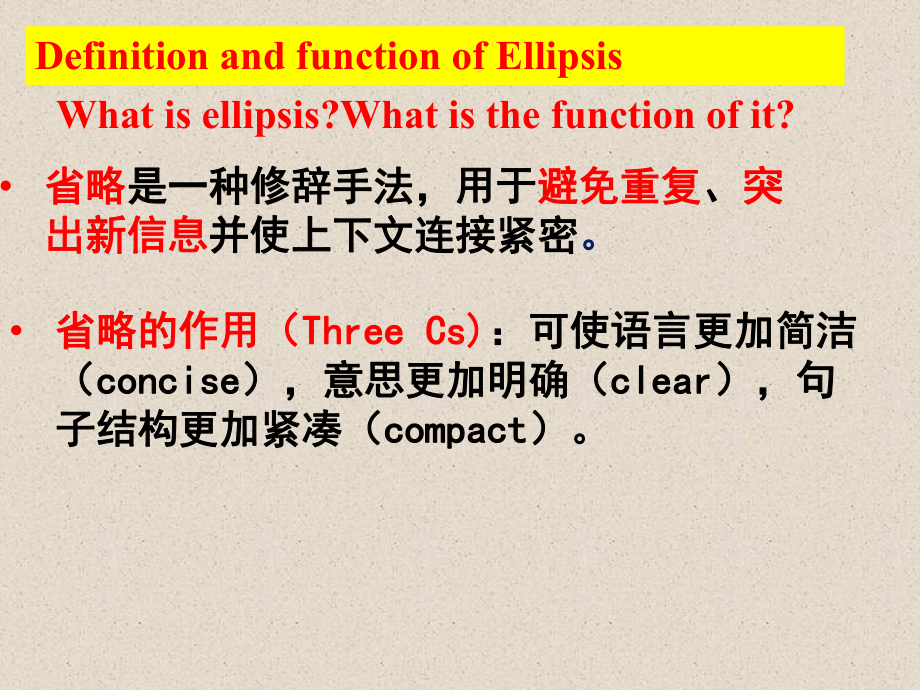 （2019版）人教版必修第三册英语Unit 3 Discovering Useful Structures ppt课件.ppt_第2页