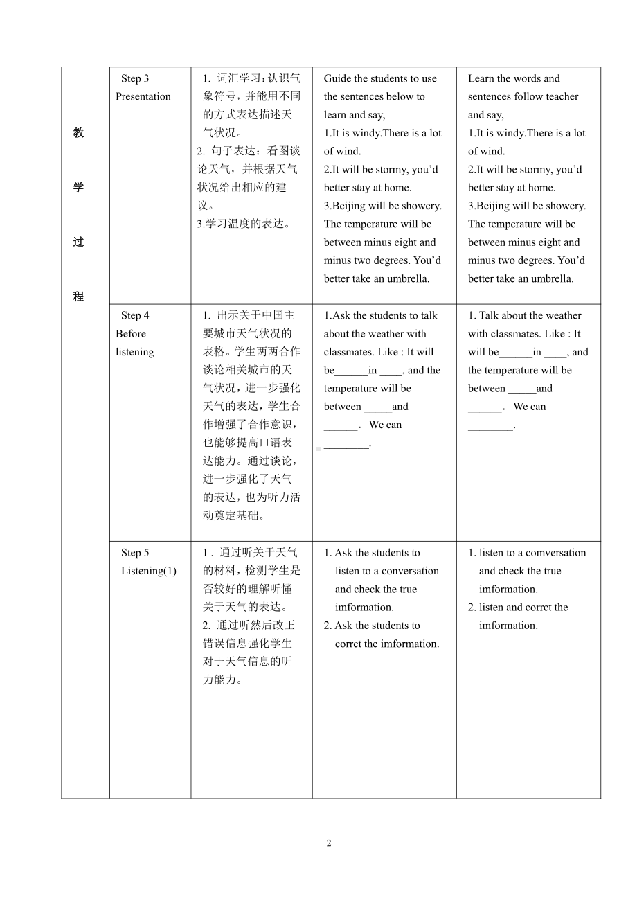 Module 10 The weather-Unit 1 It might be snow.-教案、教学设计-部级公开课-外研版八年级上册英语(配套课件编号：e18d8).doc_第2页