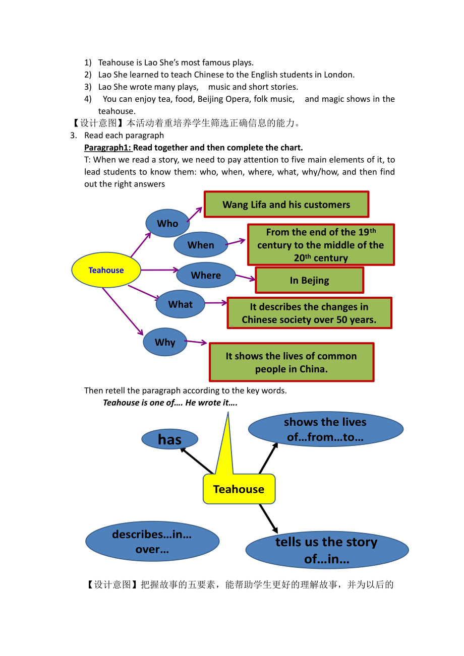 Module 5 Lao She Teahouse-Unit 2 It describes the changes in Chinese society.-教案、教学设计-市级公开课-外研版八年级上册英语(配套课件编号：c3ae9).docx_第2页