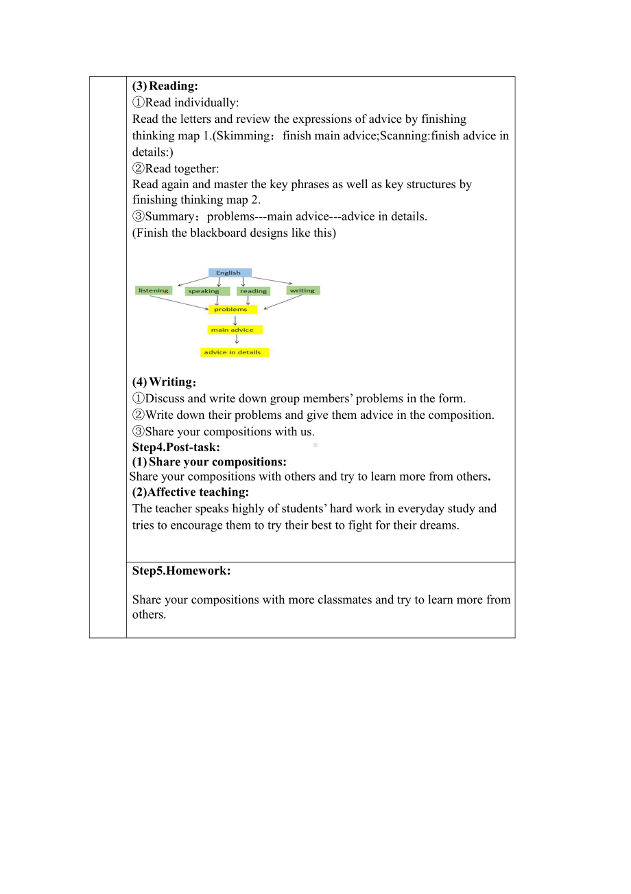 Module 1 How to learn English-Unit 3 Language in use-教案、教学设计-省级公开课-外研版八年级上册英语(配套课件编号：a0f6e).doc_第3页