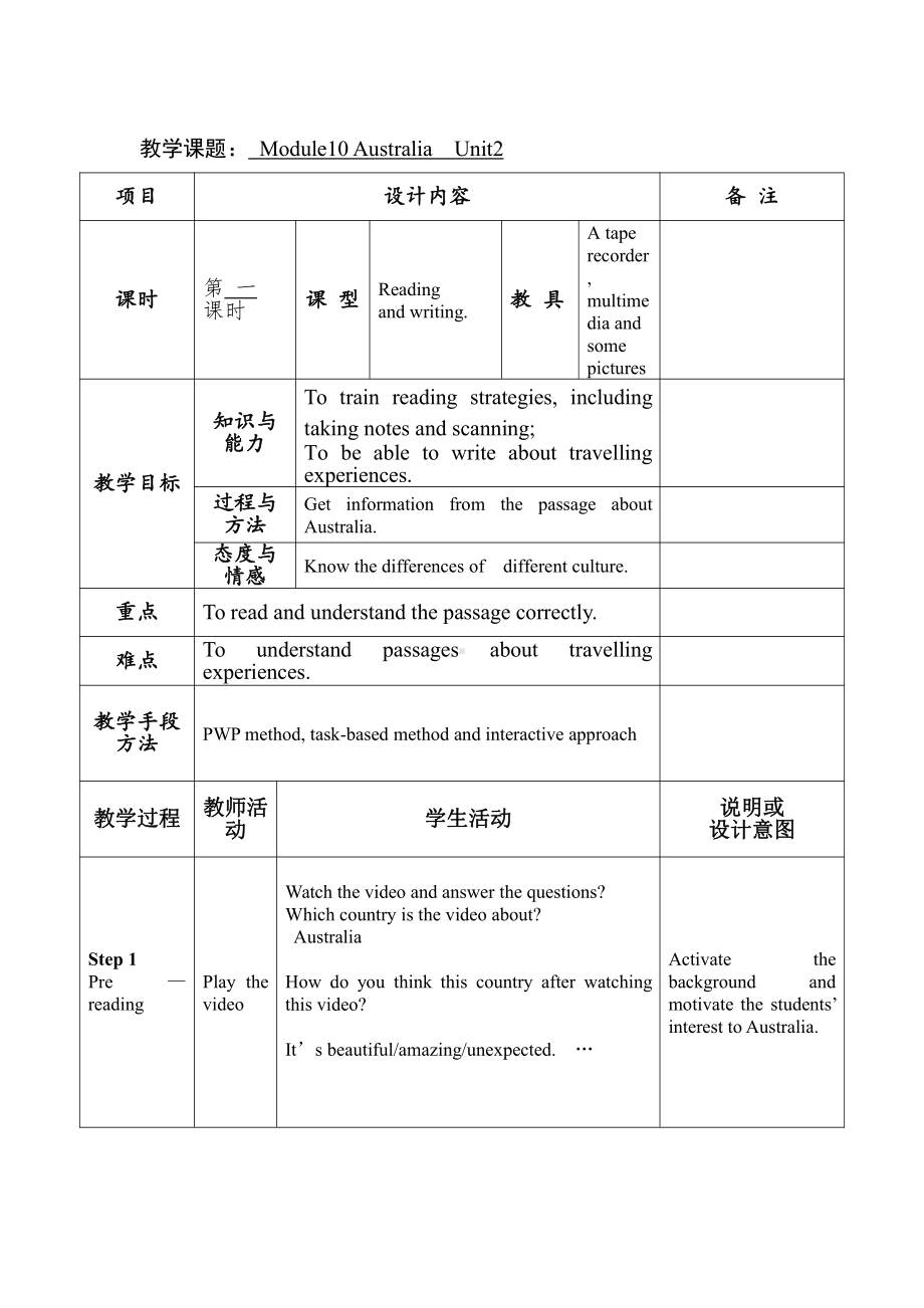 Module 10 Australia-Unit 2 The game that they like most is Australian football.-教案、教学设计-省级公开课-外研版九年级上册英语(配套课件编号：61ea4).doc_第1页