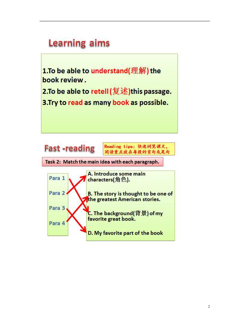 Module 7 Great books-Unit 1 we’re still influenced by Confucius’s ideas.-教案、教学设计-市级公开课-外研版九年级上册英语(配套课件编号：f0904).doc_第2页