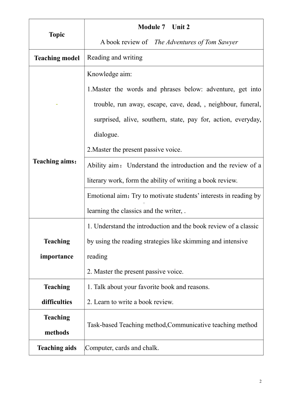 Module 7 Great books-Unit 2 It is still read and loved.-教案、教学设计-省级公开课-外研版九年级上册英语(配套课件编号：72493).doc_第2页