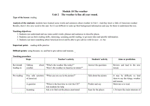 Module 10 The weather-Unit 2 The weather is fine all year round.-教案、教学设计-省级公开课-外研版八年级上册英语(配套课件编号：23c5e).docx