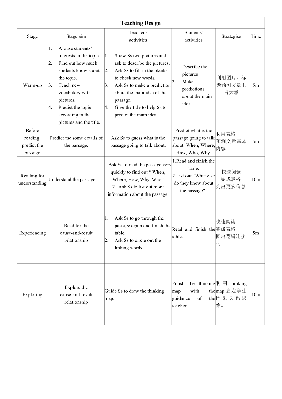 Module 3 Sports-Unit 2 This year we are training more carefully.-教案、教学设计-部级公开课-外研版八年级上册英语(配套课件编号：31cf2).doc_第2页