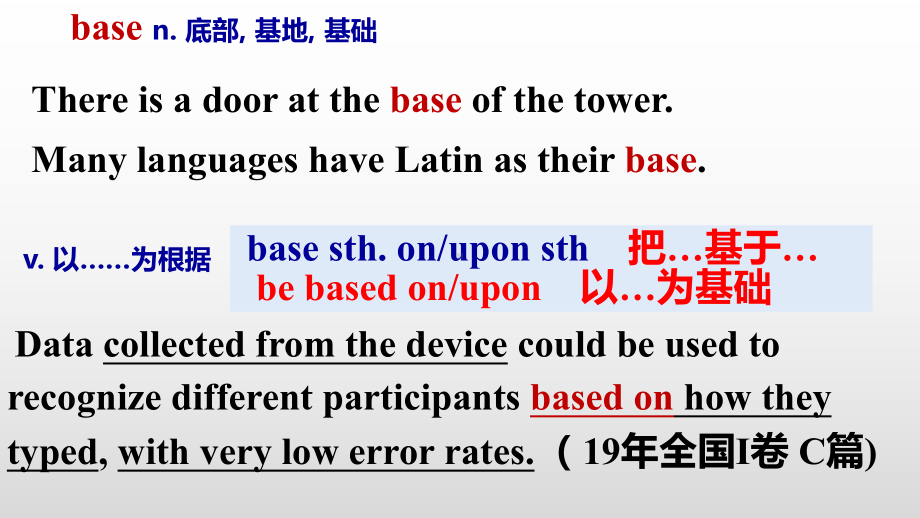 （2019版）人教版必修第三册英语Unit 5 words and expressions 单词详解 视频高效记忆单词 1 ppt课件.pptx_第3页