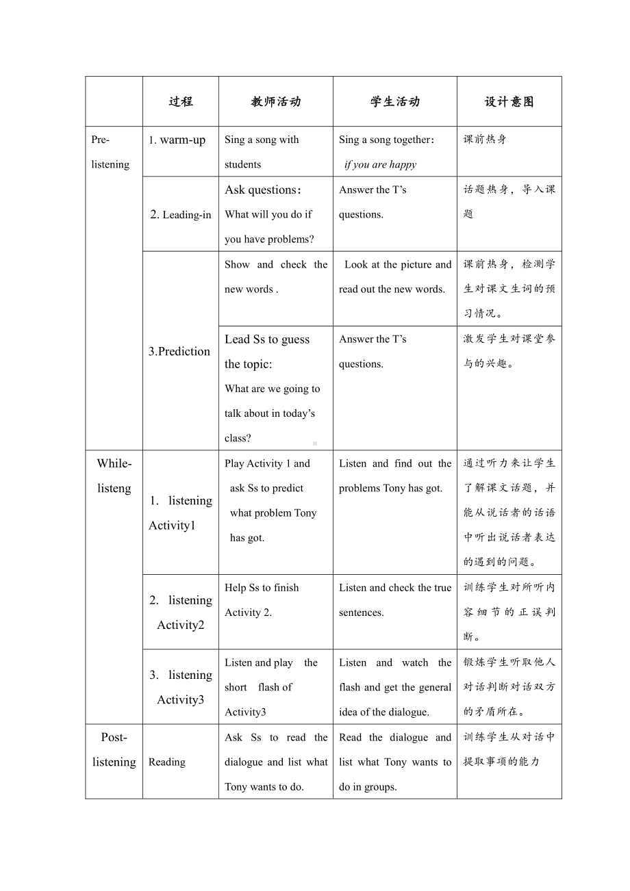 Module 6 Problems-Unit 1 If I start after dinner, I’ll finish it before I go to bed.-教案、教学设计-省级公开课-外研版九年级上册英语(配套课件编号：c6143).doc_第2页