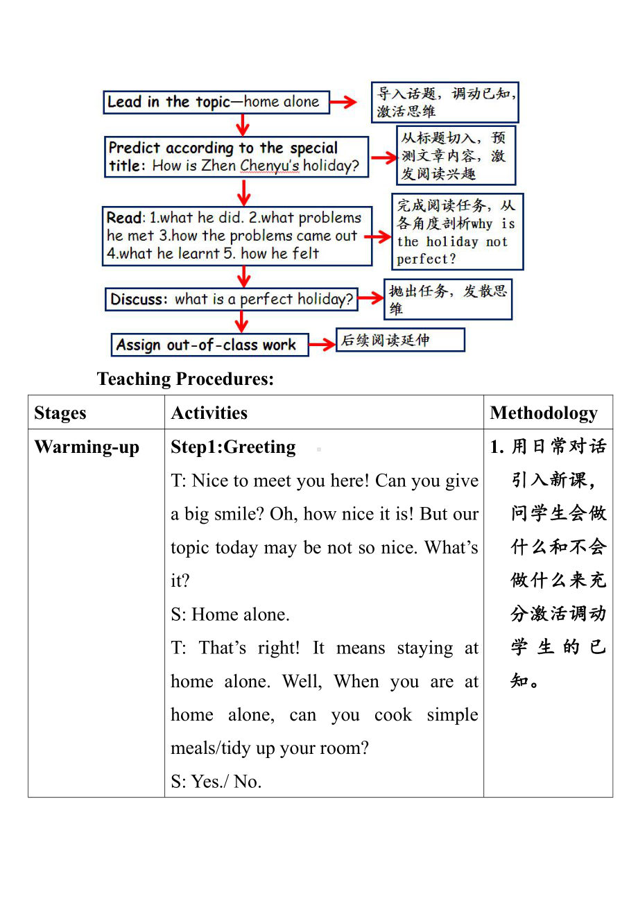 Module 4 Home alone-Unit 2 I became so bored with their orders that I wished they would leave me alone.-教案、教学设计-省级公开课-外研版九年级上册英语(配套课件编号：549a4).docx_第2页