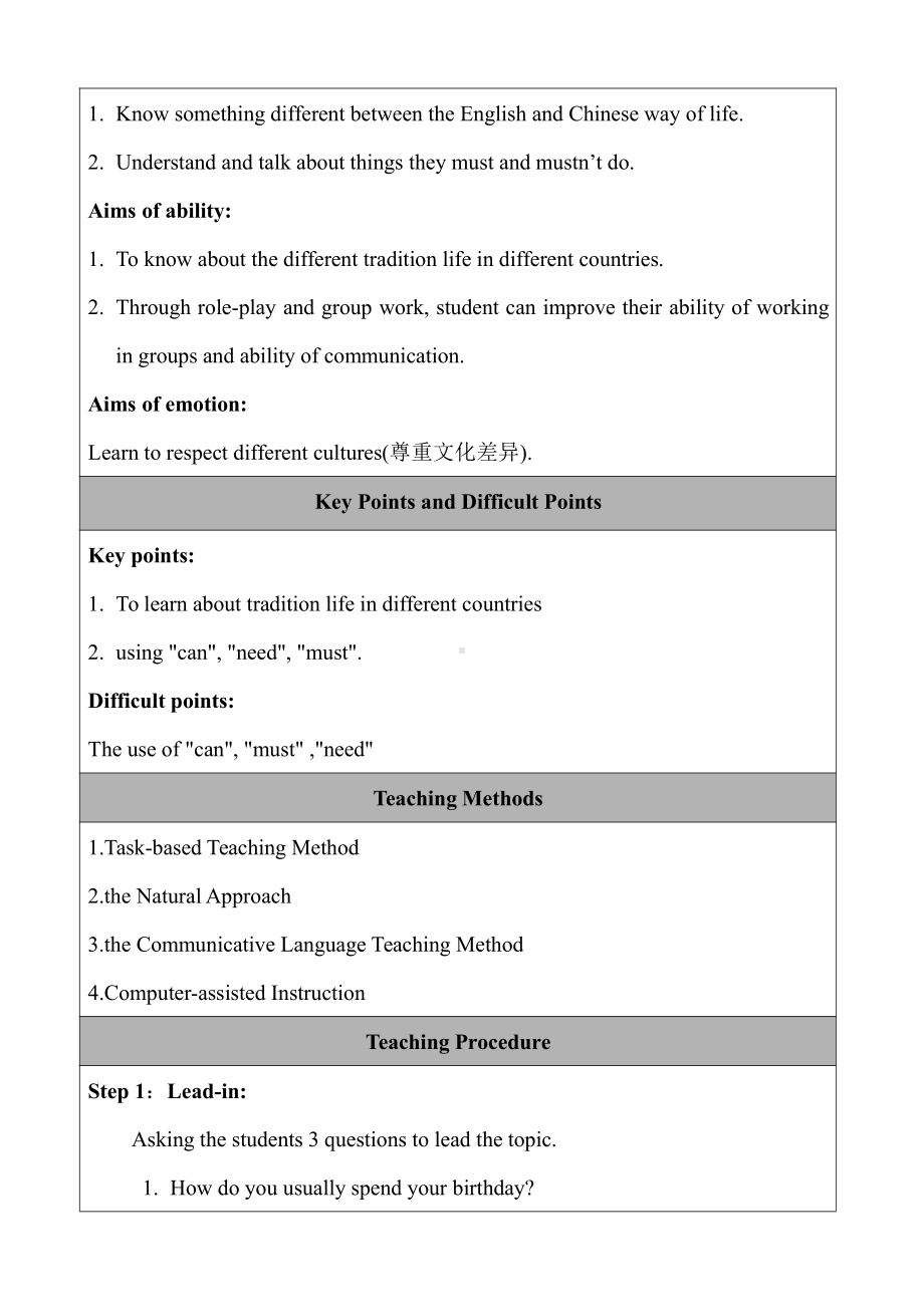 Module 11 Way of l life-Unit 1 In China,we open a gift later.-教案、教学设计-部级公开课-外研版八年级上册英语(配套课件编号：e079f).doc_第2页