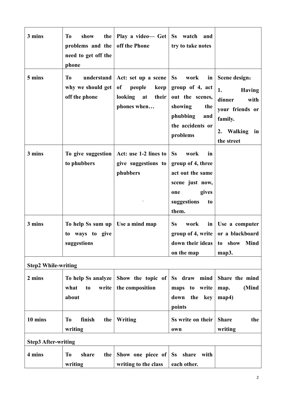 Module 9 Great inventions-Unit 3 Language in use.-教案、教学设计-市级公开课-外研版九年级上册英语(配套课件编号：d0825).docx_第2页