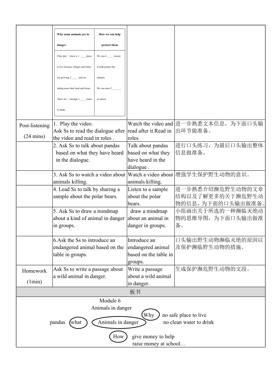 Module 6 Animals in danger-Unit 1 It allows people to get closer to them.-教案、教学设计-市级公开课-外研版八年级上册英语(配套课件编号：8040e).doc_第3页