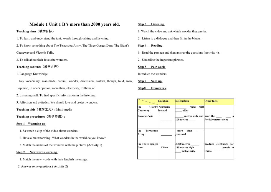 Module 1 Wonders of the world-Unit 1 It's more than 2,000 years old.-ppt课件-(含教案+视频)-市级公开课-外研版九年级上册英语(编号：b16c6).zip