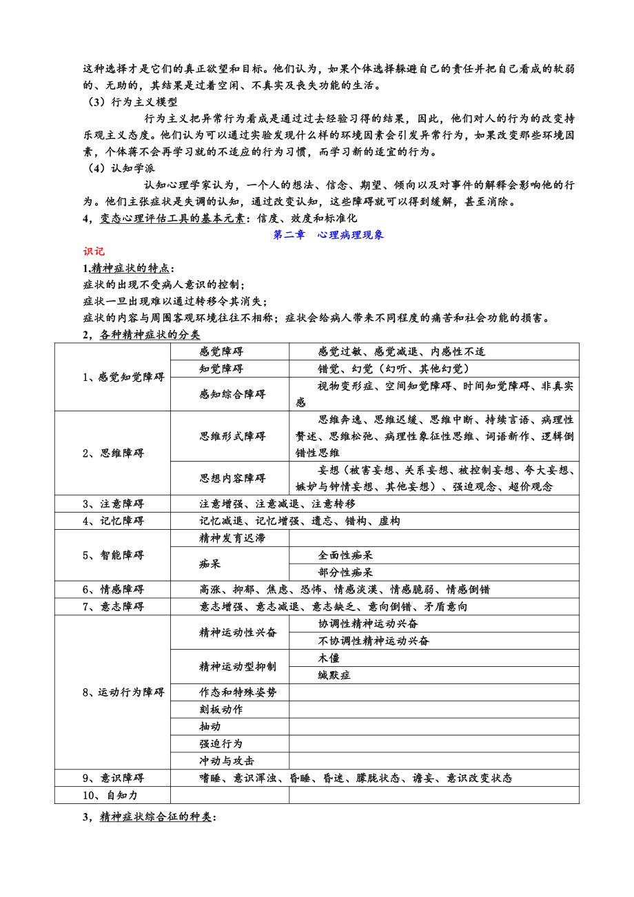 变态心理学复习大纲.doc_第2页