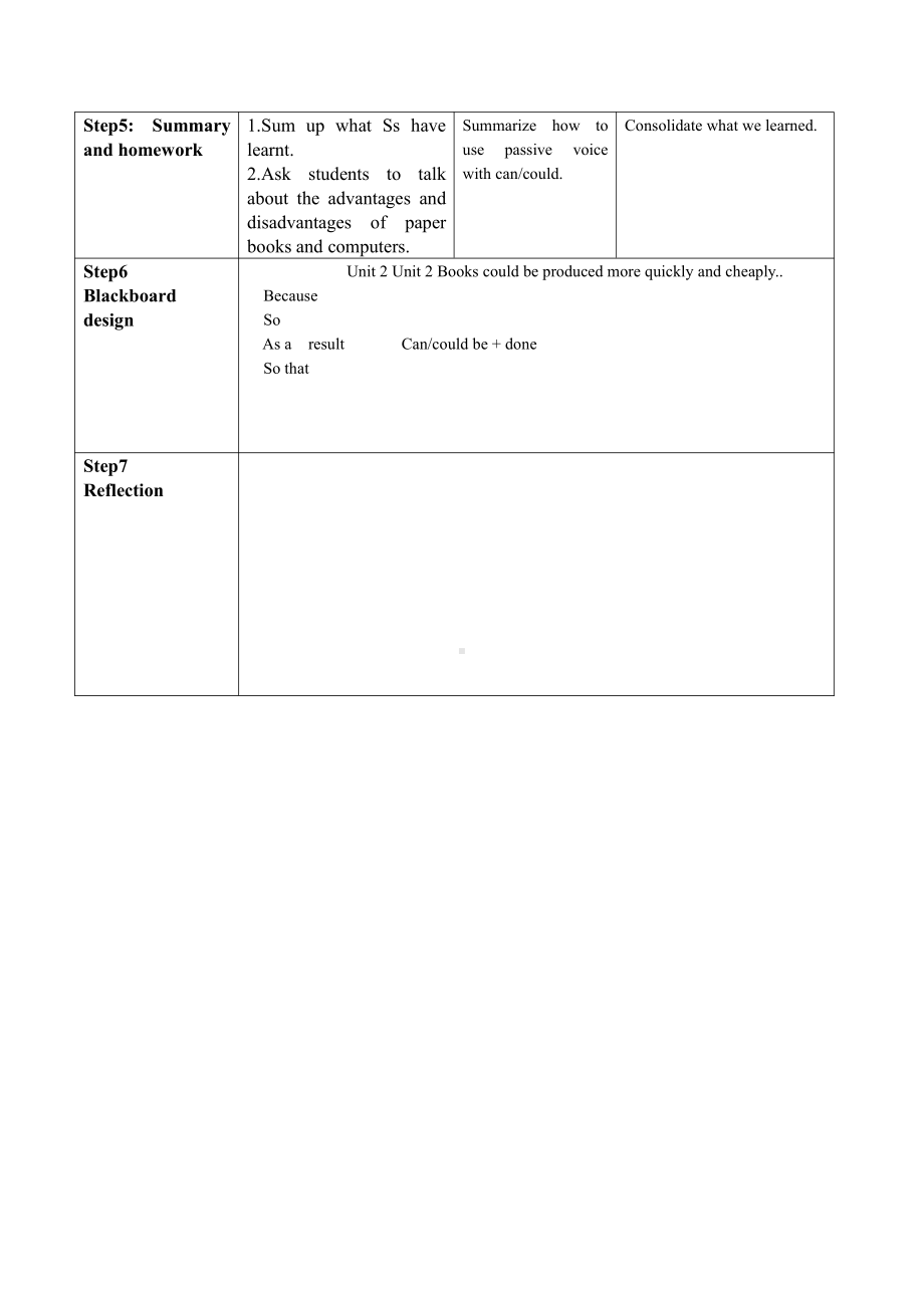 Module 9 Great inventions-Unit 2 Will books be replaced by the Internet -教案、教学设计-市级公开课-外研版九年级上册英语(配套课件编号：61158).doc_第3页