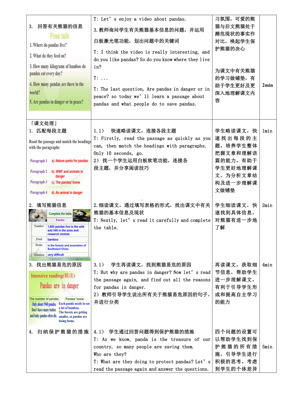 Module 6 Animals in danger-Unit 2 The WWF is working hard to save them all.-教案、教学设计-省级公开课-外研版八年级上册英语(配套课件编号：e06ff).doc_第2页