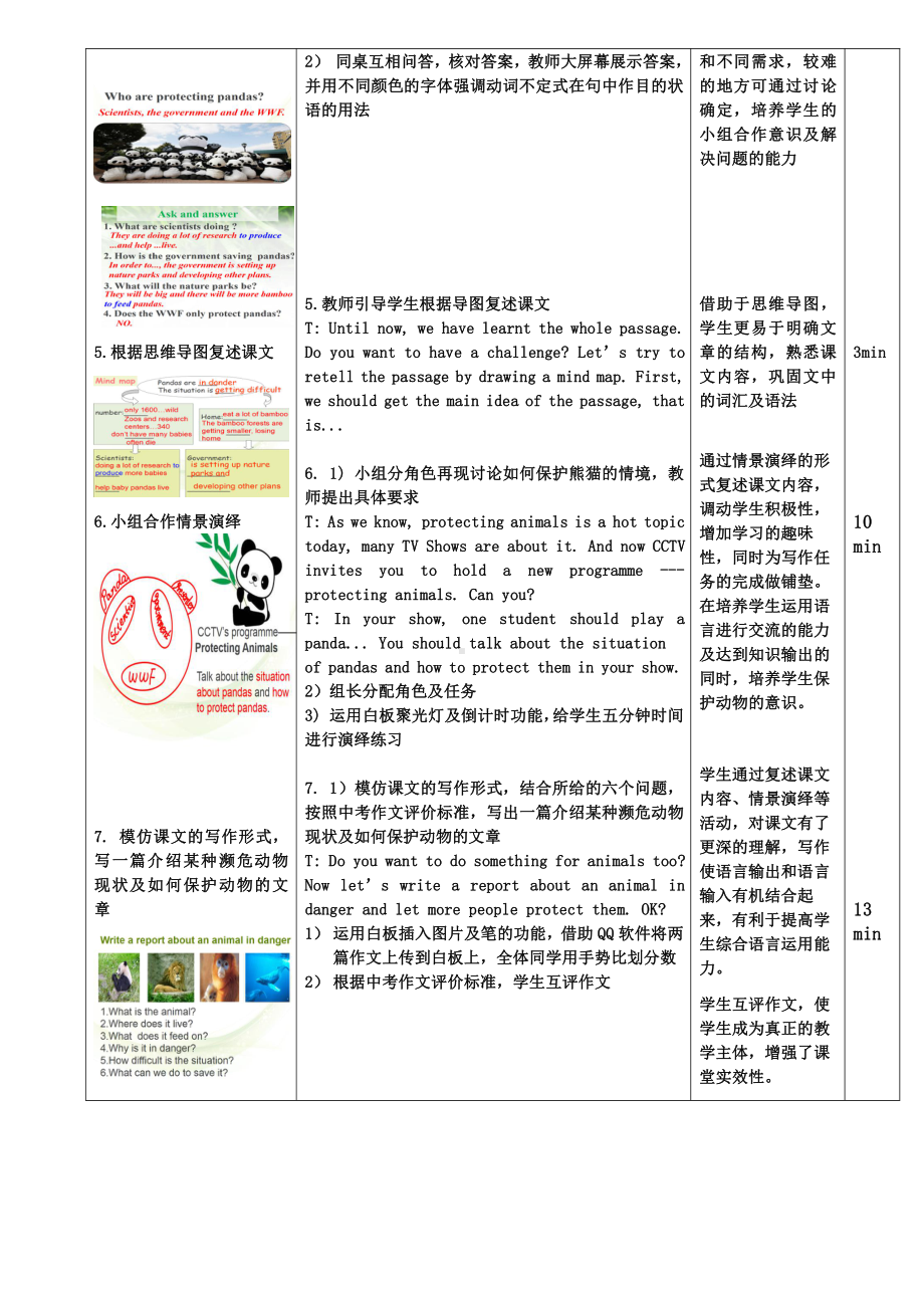 Module 6 Animals in danger-Unit 2 The WWF is working hard to save them all.-教案、教学设计-省级公开课-外研版八年级上册英语(配套课件编号：e06ff).doc_第3页