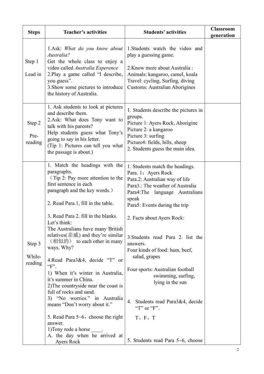 Module 10 Australia-Unit 2 The game that they like most is Australian football.-教案、教学设计-市级公开课-外研版九年级上册英语(配套课件编号：a5557).doc_第2页