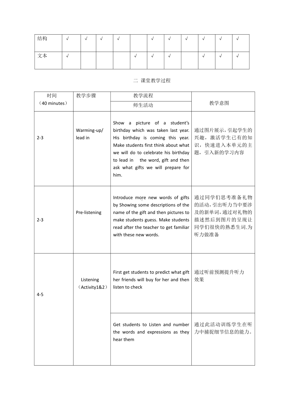 Module 11 Way of l life-Unit 1 In China,we open a gift later.-教案、教学设计-市级公开课-外研版八年级上册英语(配套课件编号：409d2).docx_第2页