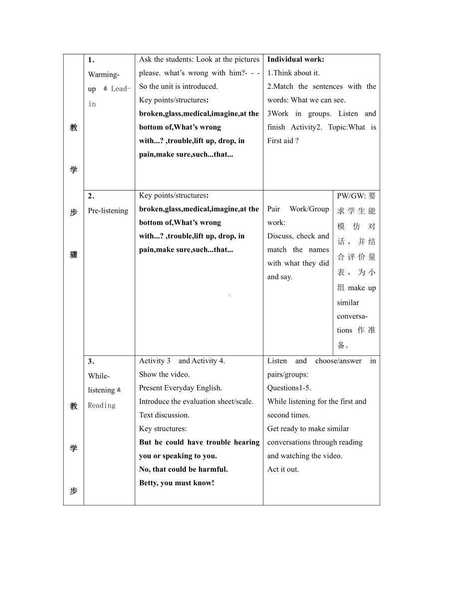 Module 12 Help-Unit 1 What should we do before help arrives -教案、教学设计-市级公开课-外研版八年级上册英语(配套课件编号：a22a0).doc_第2页