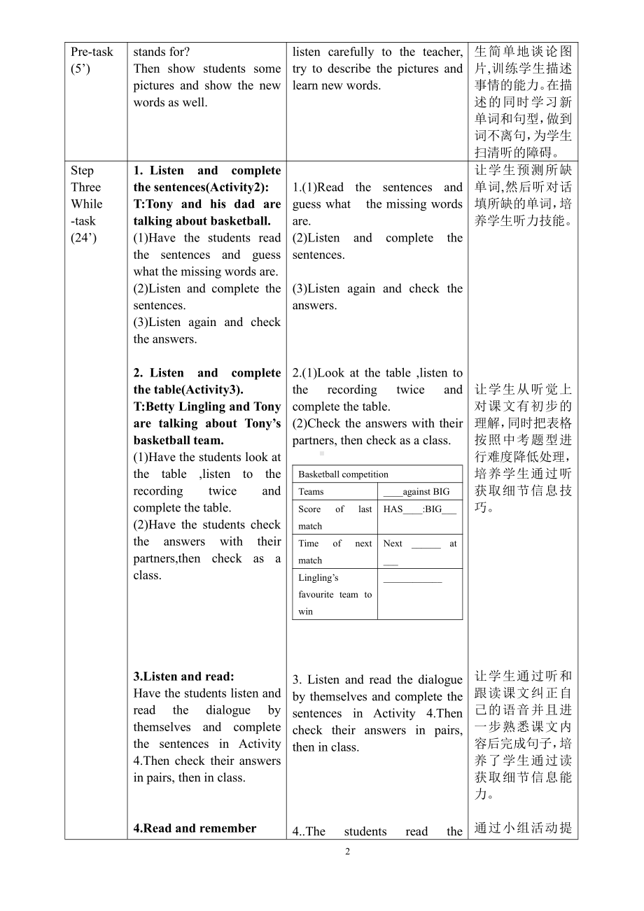 Module 8 Sports life-Unit 1 Damig wasn’t chosen for the team last time.-教案、教学设计-市级公开课-外研版九年级上册英语(配套课件编号：f001a).doc_第2页