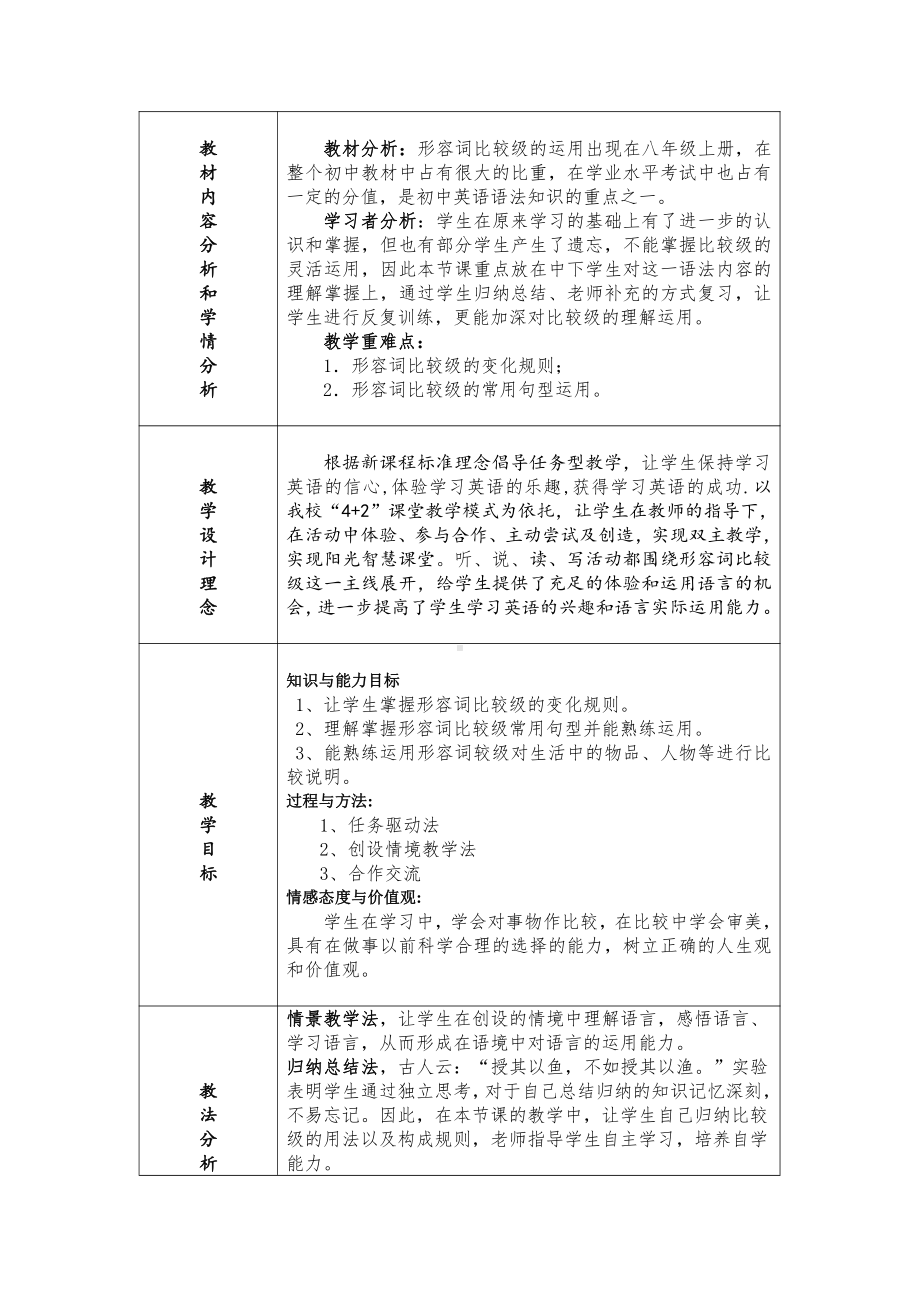 Module 3 Sports-Unit 3 Language in use-教案、教学设计-市级公开课-外研版八年级上册英语(配套课件编号：40002).doc_第2页