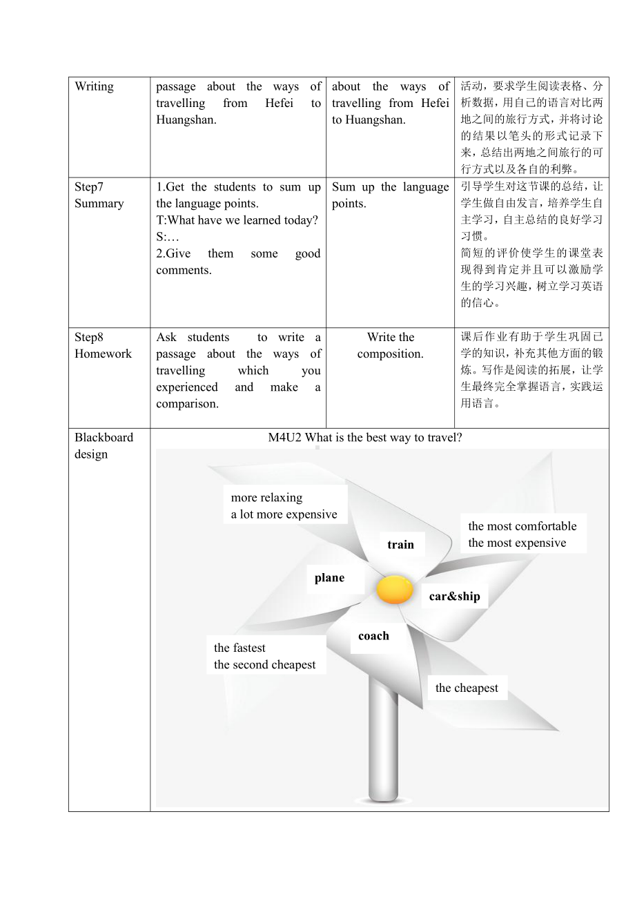 Module 4 Planes, Ships and trains-Unit 2 What is the best way to travel -教案、教学设计-市级公开课-外研版八年级上册英语(配套课件编号：70232).doc_第3页