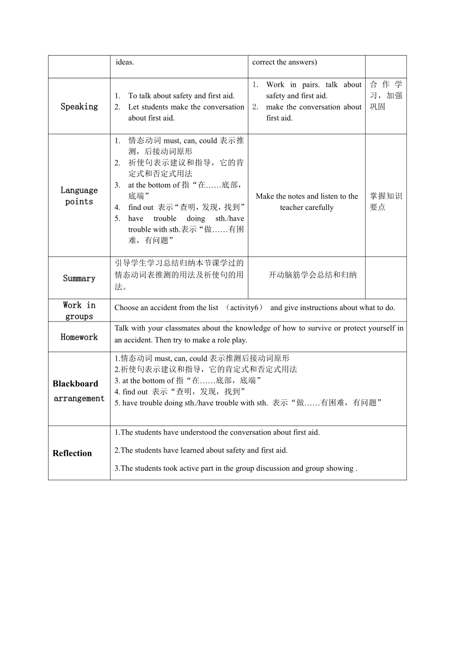 Module 12 Help-Unit 1 What should we do before help arrives -教案、教学设计-市级公开课-外研版八年级上册英语(配套课件编号：c066c).doc_第2页