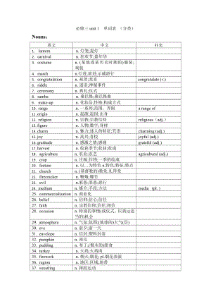 （2019版）人教版必修第三册英语Unit 1 单词表(分类) (含答案).docx