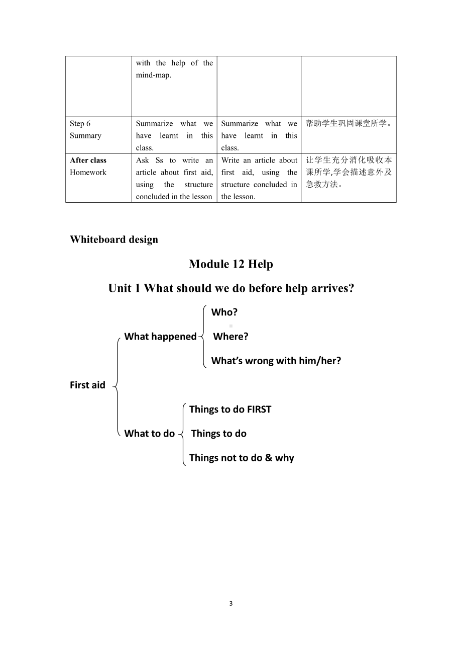 Module 12 Help-Unit 1 What should we do before help arrives -教案、教学设计-市级公开课-外研版八年级上册英语(配套课件编号：801be).doc_第3页