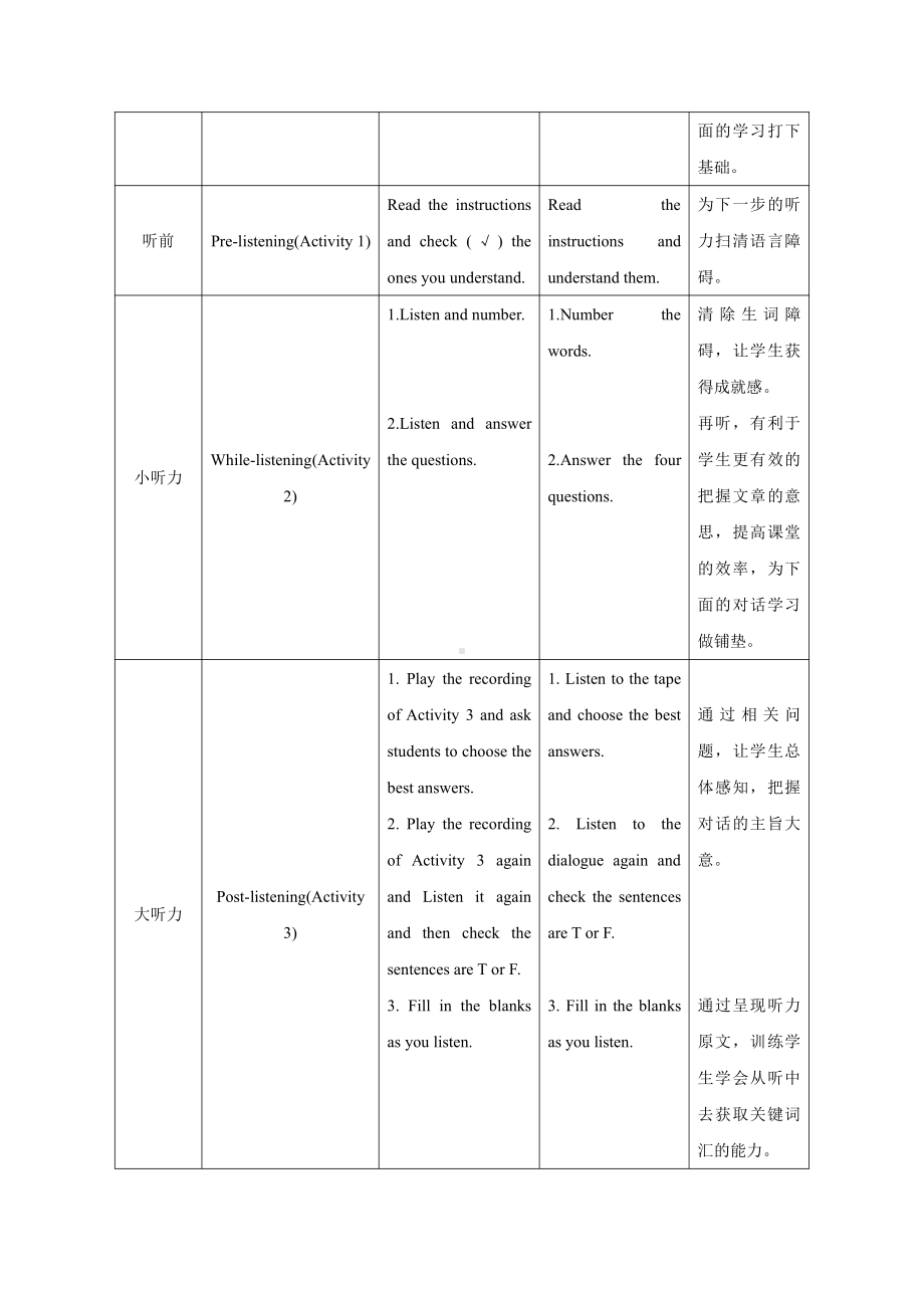 Module 1 How to learn English-Unit 1 Let's try to speak English as much as possible.-教案、教学设计-省级公开课-外研版八年级上册英语(配套课件编号：f0d16).doc_第2页