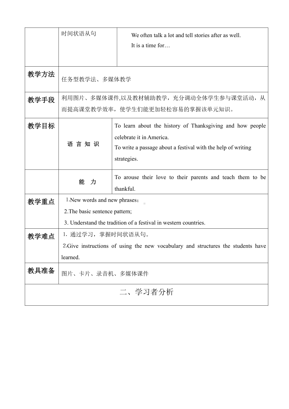 Module 2 Public holidays-Unit 2 we have celebrated the festival since the first pioneers arrived in America.-教案、教学设计-省级公开课-外研版九年级上册英语(配套课件编号：a002a).doc_第2页