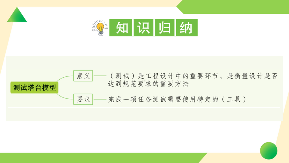 2022新教科版六年级下册科学1.6 测试塔台模型ppt课件（练习）.ppt_第2页