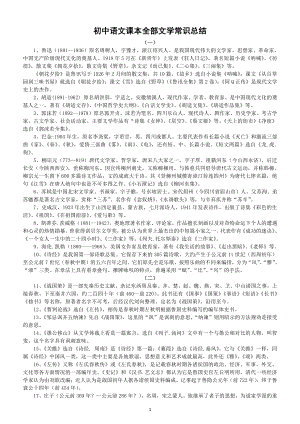 初中语文部编版课本全部文学常识总结（共8部分77条）.docx