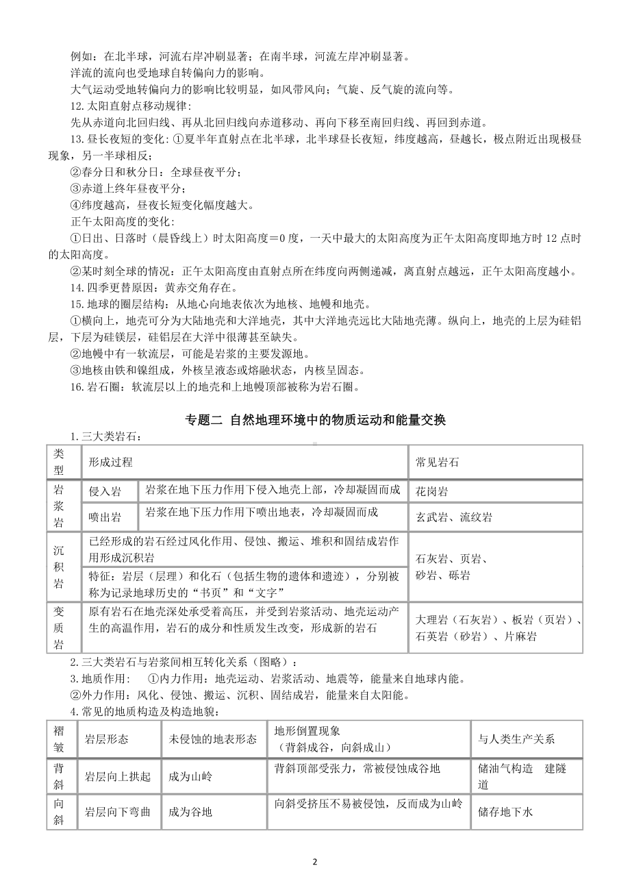 高中地理会考全部知识点汇总（直接打印每生一份资料学习）.docx_第2页