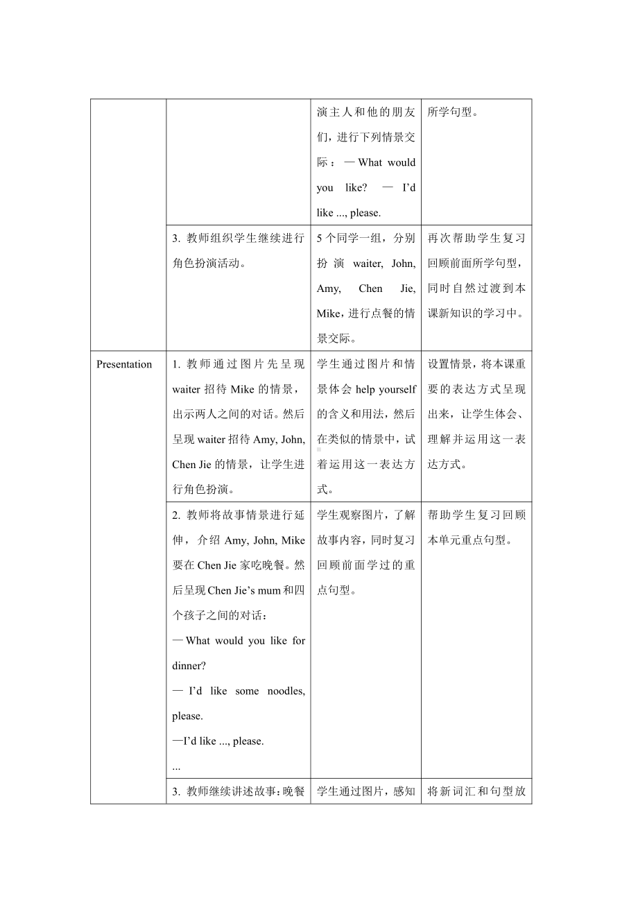 人教版PEP英语四年级上册-Unit 5 Dinner’s ready Part B Let’s talk.docx_第2页