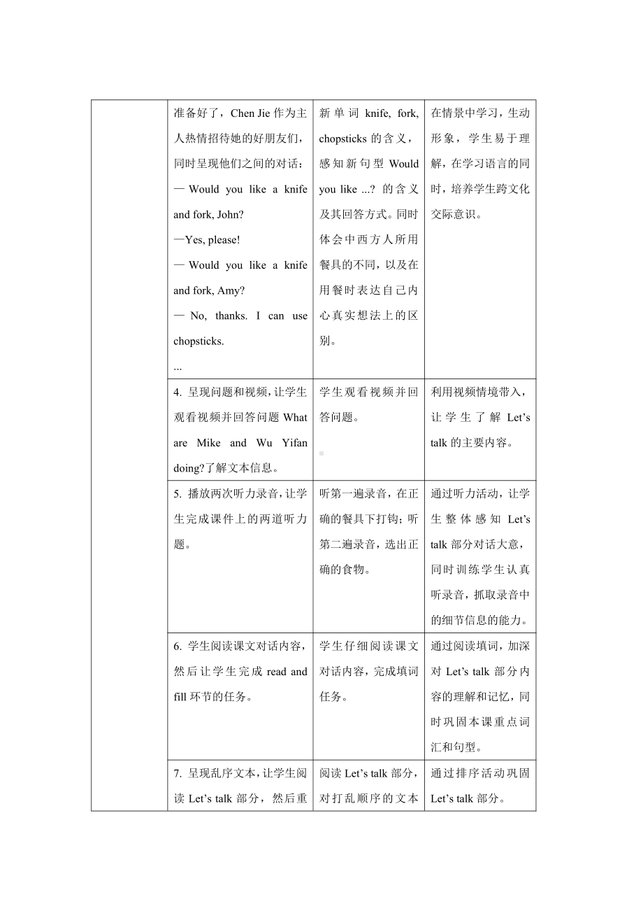 人教版PEP英语四年级上册-Unit 5 Dinner’s ready Part B Let’s talk.docx_第3页