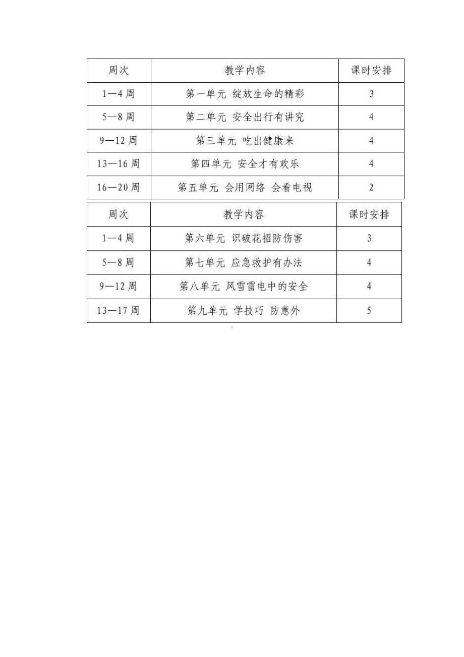 四年级生命安全教育教学计划.doc_第3页