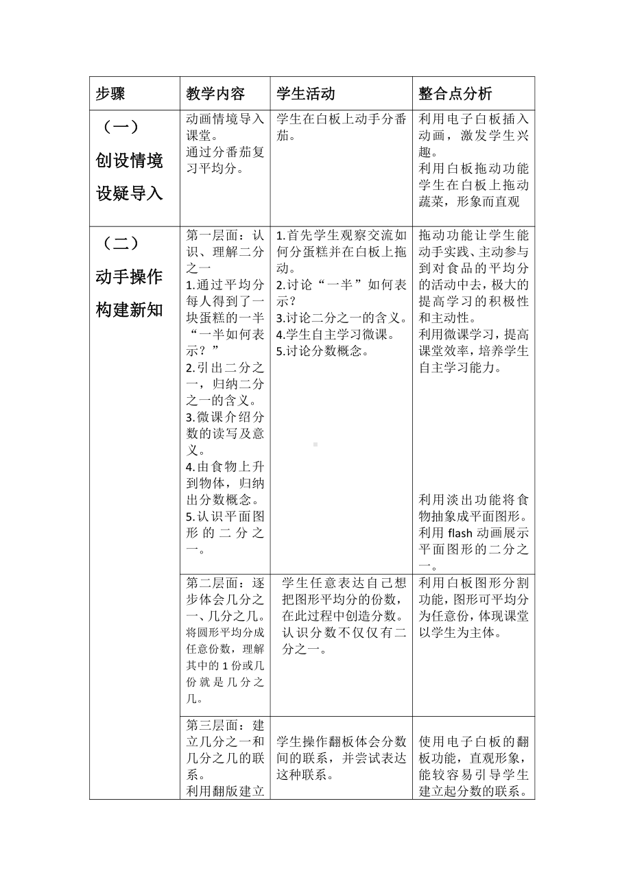 •十 我当小厨师-分数的初步认识-信息窗一（分数的初步认识）-教案、教学设计-市级公开课-青岛版（五四）三年级上册数学(配套课件编号：60828).docx_第2页