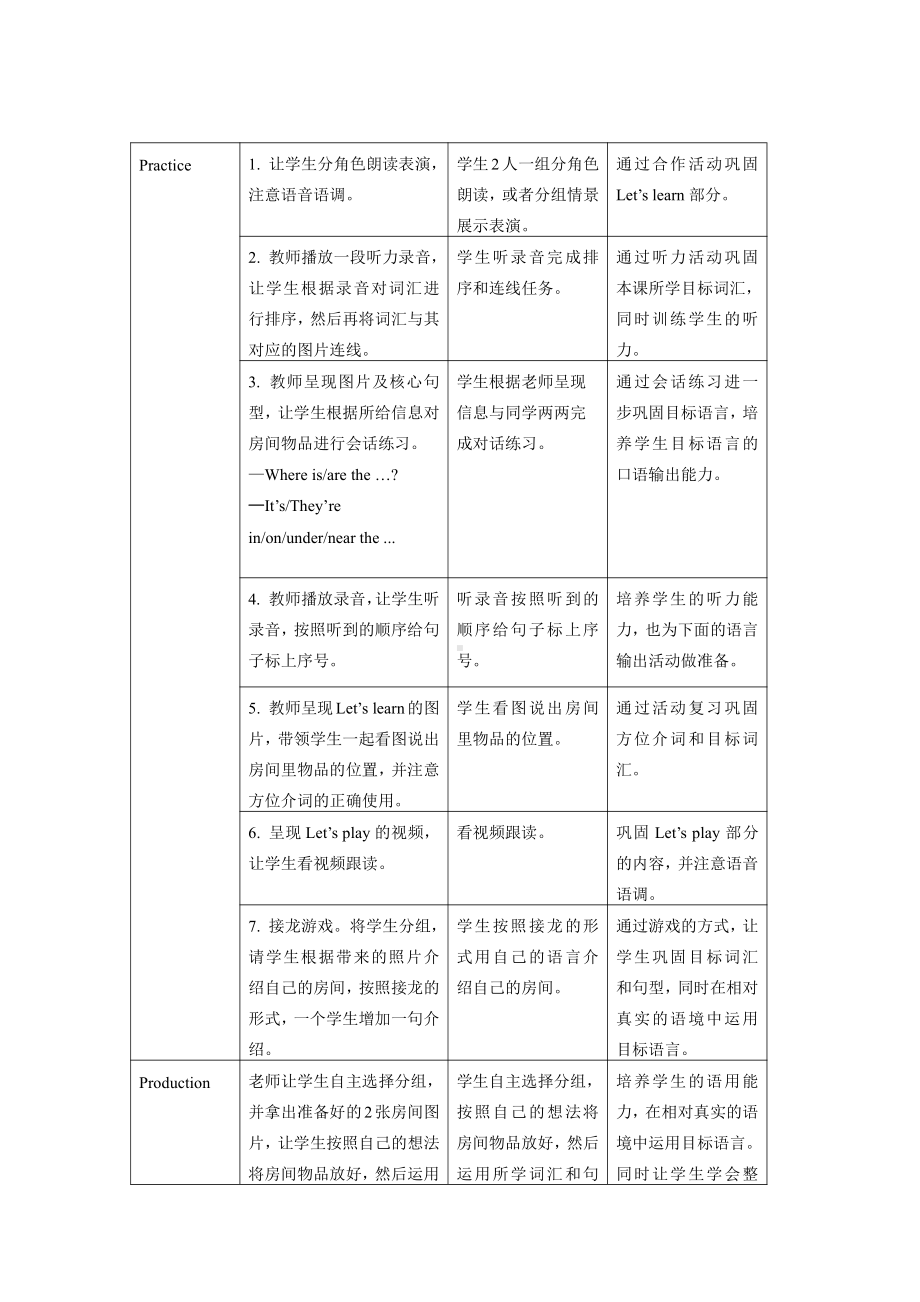 人教版PEP英语四年级上册-Unit 4My home Part B Let’s learn.docx_第3页