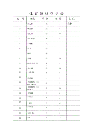 小学体 育 器 材 登 记 表.doc